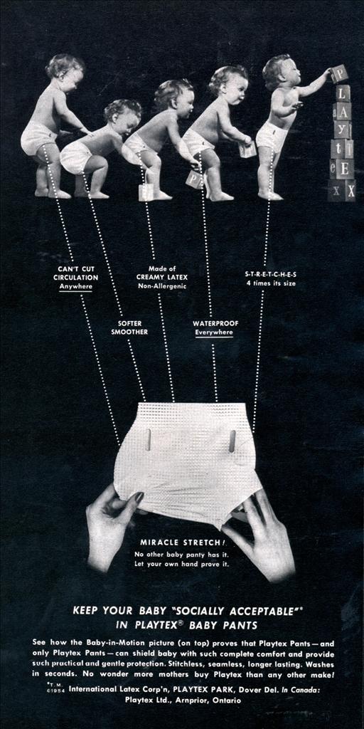 More About PLAYTEX